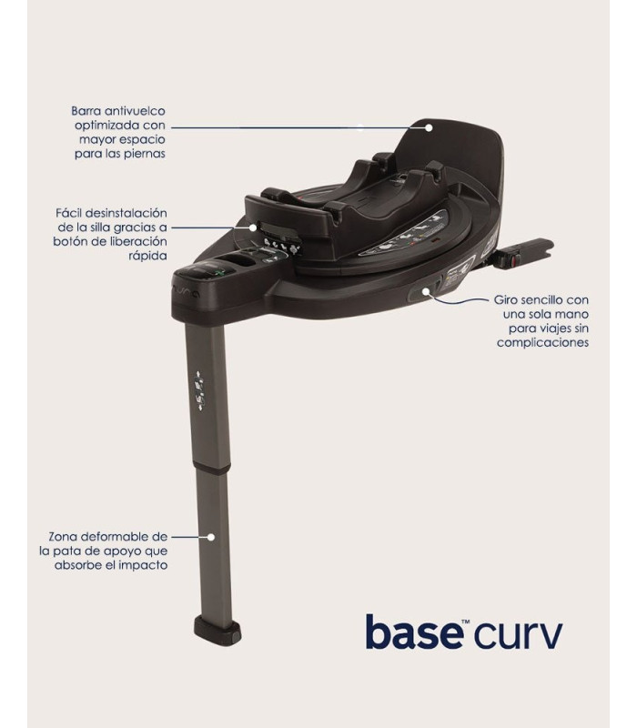 Nuna TODL Next + Base Curv · Silla 360° i-Size | Nenelandia