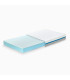 Colchon Ecus Oxsi Visco (Plus)