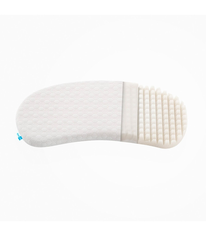 Almohada Ecus Care Pillow
