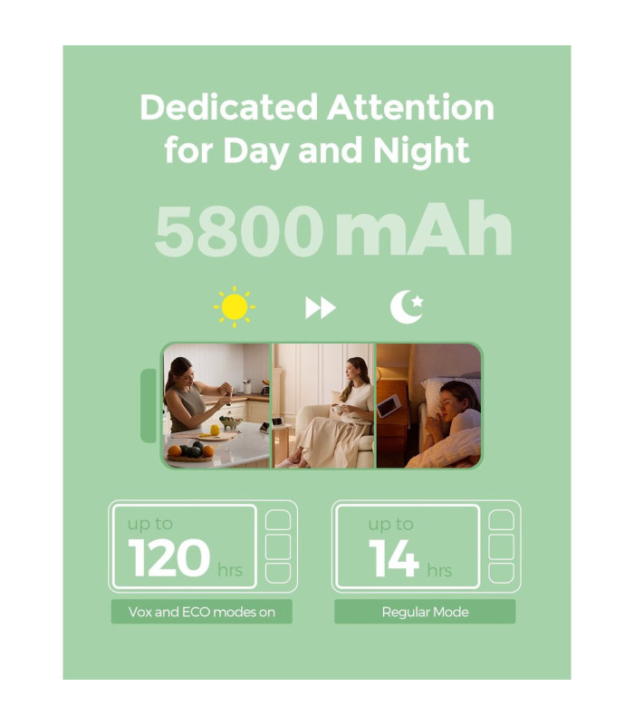 Batería de 5.800 mAh del Momcozy BM03: hasta 120 horas con modo ahorro