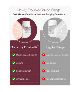 Momcozy S12 Pro — Sacaleches individual