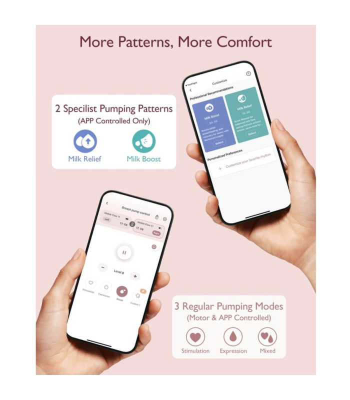 Momcozy M9 — Sacaleches individual