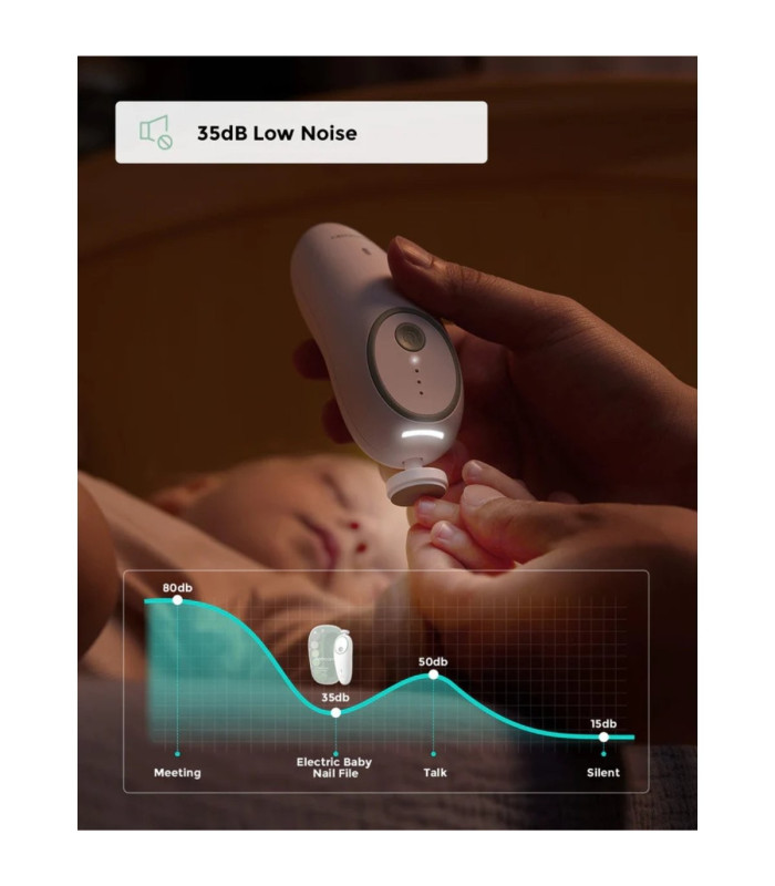 Momcozy Lima Eléctrica Uñas Bebé