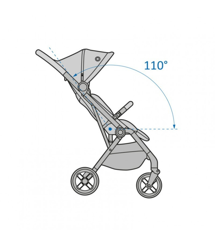 Silla Paseo Maxi-cosi Soho