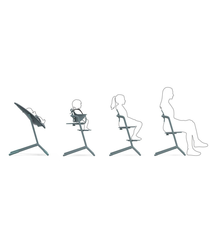 Cybex Lemo 4in1 — Trona desde nacimiento
