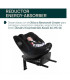 Chicco EverOne i-Size — Silla giratoria 0-12 