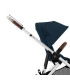 Cybex Gazelle S Dúo · Capazo y silla, modo tienda | Nenelandia