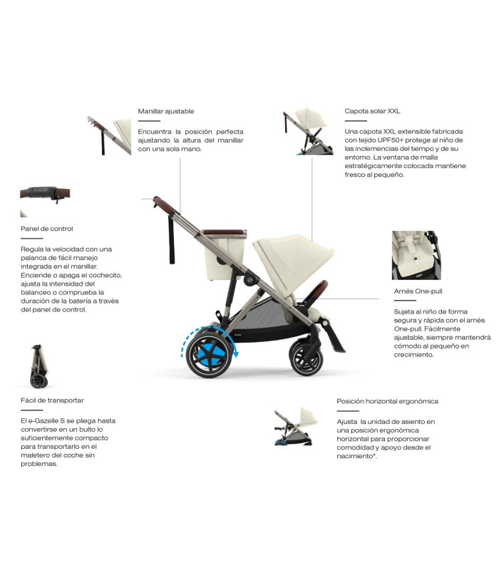 Dúo Cybex e-Gazelle S eléctrico gemelar + capazo | Nenelandia