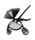 Britax Römer Río | Carrito dúo compacto urbano | Nenelandia
