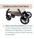 Carro de bebé Chicco Bellagio 2 piezas | Silla + Capazo Flexi | Nenelandia