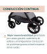 Carro de bebé Chicco Bellagio 2 piezas | Silla + Capazo Flexi | Nenelandia